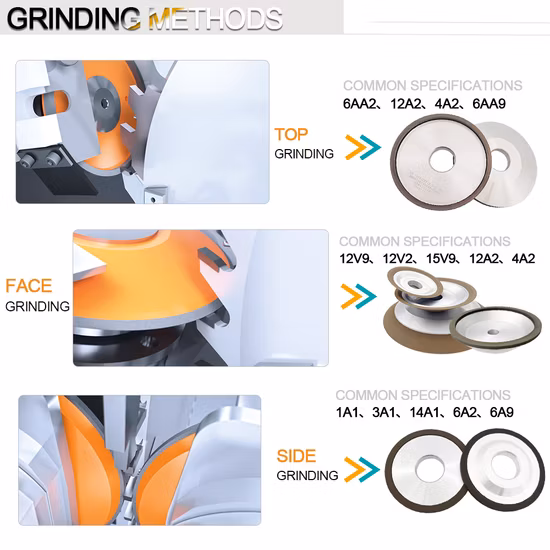 CBN 6 Inch Resin Bond Diamond Grinding Wheel for Metal for Carbide